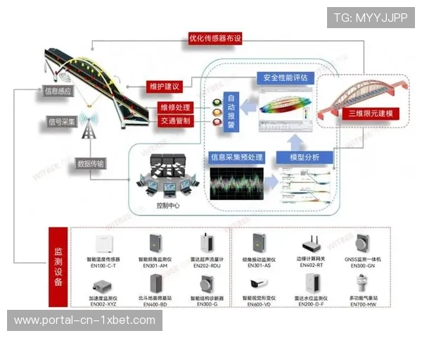 从重资产投入转向轻量化云端制播 体育商业化结构在演进阶段实现了减支提效